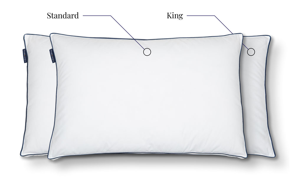 GM-Pillows-Top-MemoryFoam-SizeComp-1000x625 Top view showing the two available sizes of Adjustable Memory Foam Pillow: Standard and King