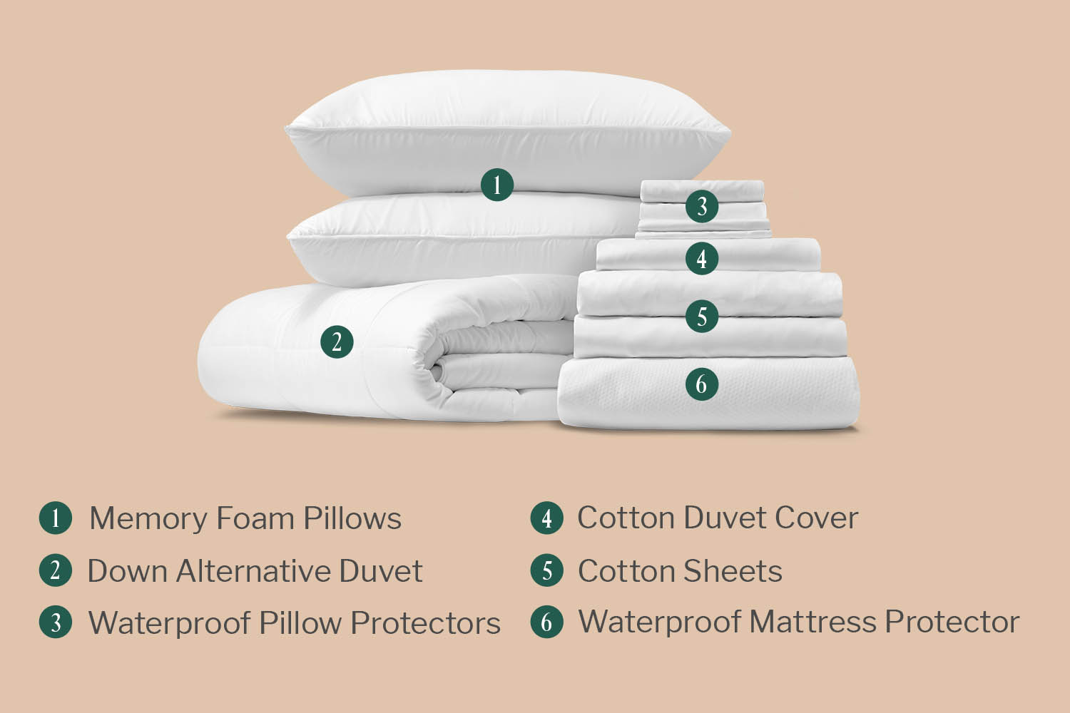 Free Comfort Sleep Bundle with Mattress Purchase: Memory Foam Pillows, Pillow Protectors, White Cotton Sheets, and a Mattress Protector