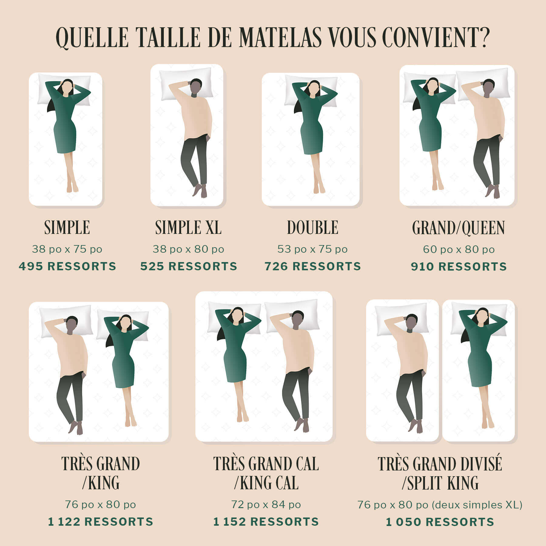 LC-Choice-Mattress-Gallery-Sizes-FR