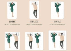 Quelle taille de matelas vous convient? Simple, Simple XL, Double, Grand/Queen, Très Grand/King, Très Grand Cal/King Cal