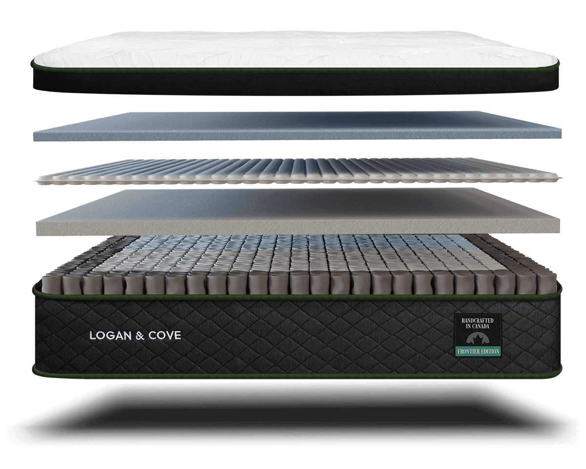 Logan & Cove Mattress