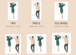 Find Your Ideal Mattress Size: Twin, Twin XL, Full/Double, Queen, KIng, Cal King