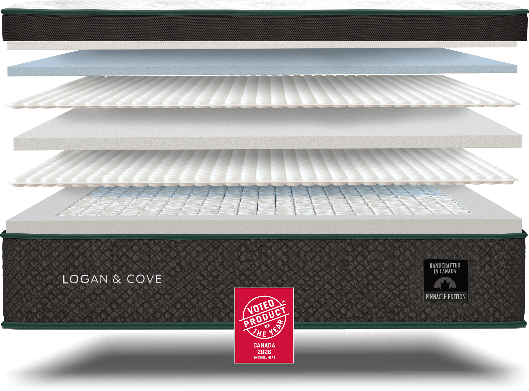 Logan &amp; Cove Mattress