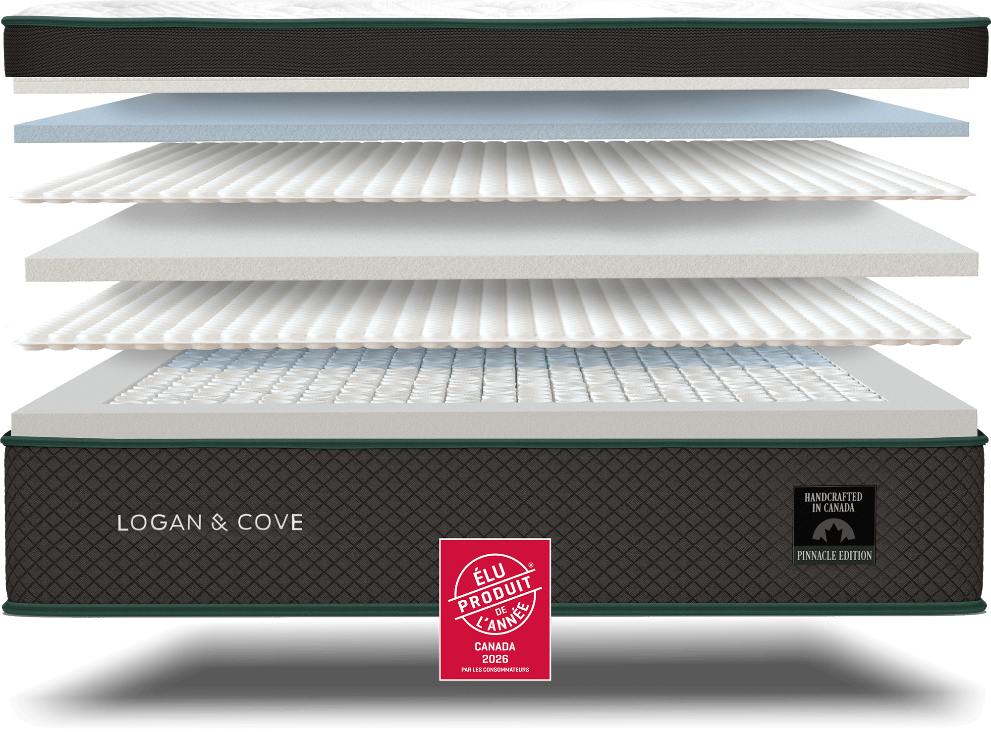 Couches de matelas Logan &amp; Cove