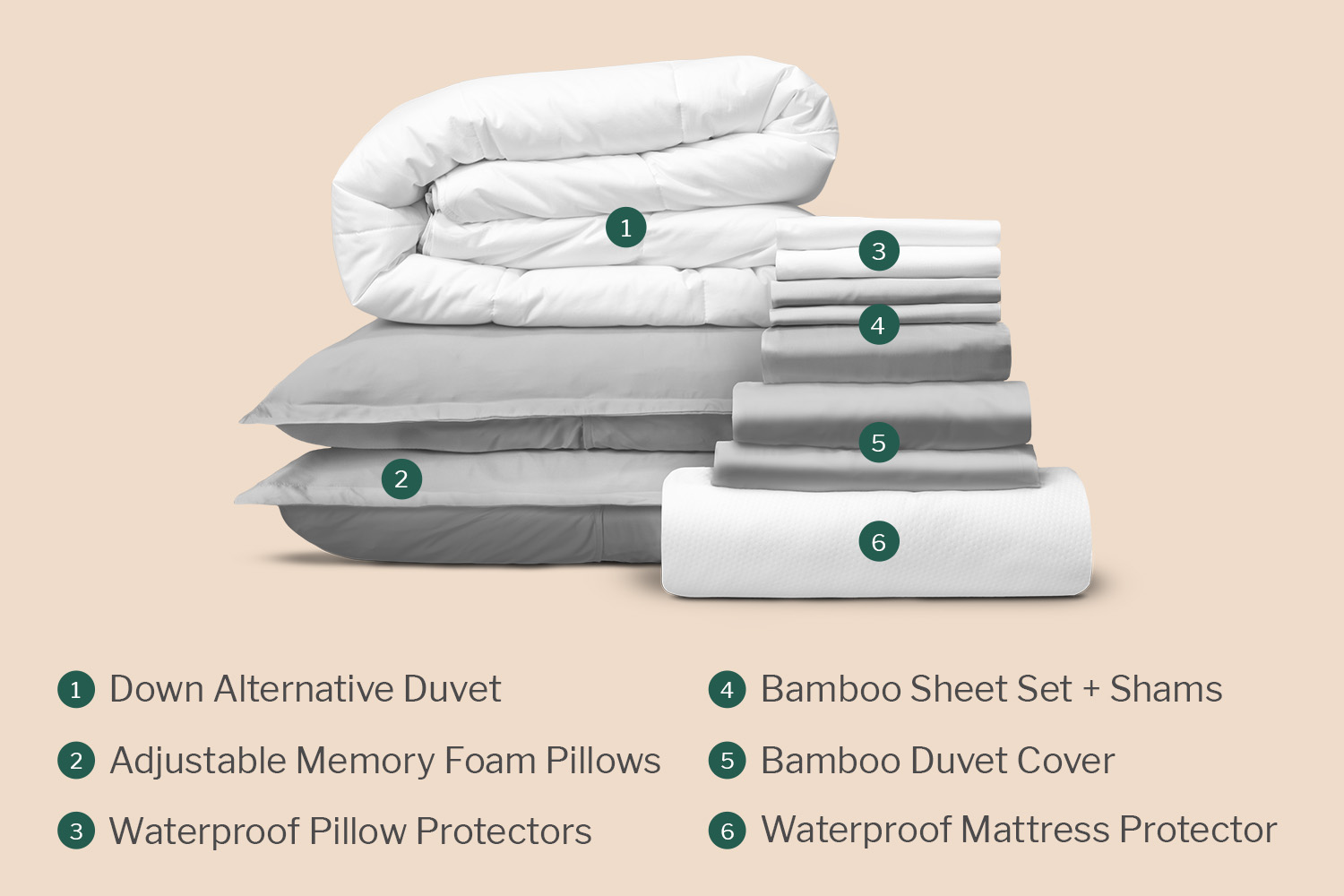 Free Comfort Sleep Bundle with Mattress Purchase: Memory Foam Pillows, Pillow Protectors, White Cotton Sheets, and a Mattress Protector